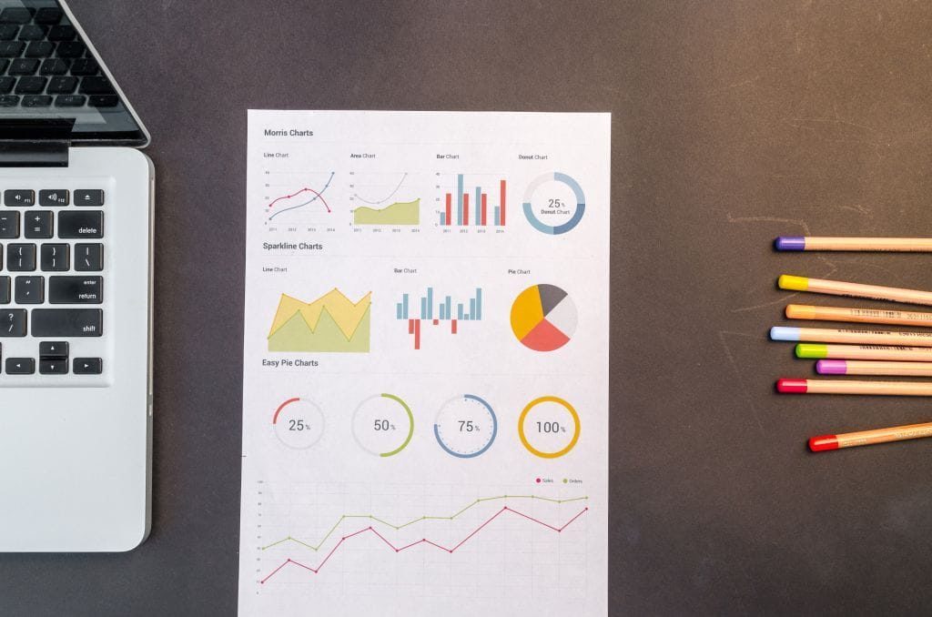 Titlebild - Kibana Role in Ansible - Blatt mit Diagrammen